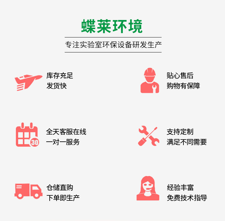 醫院廢水處理設備
