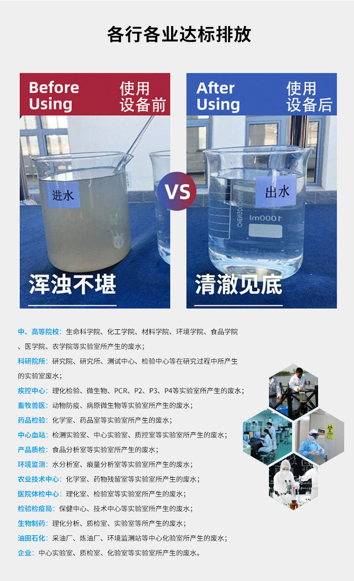 醫院廢水處理設備