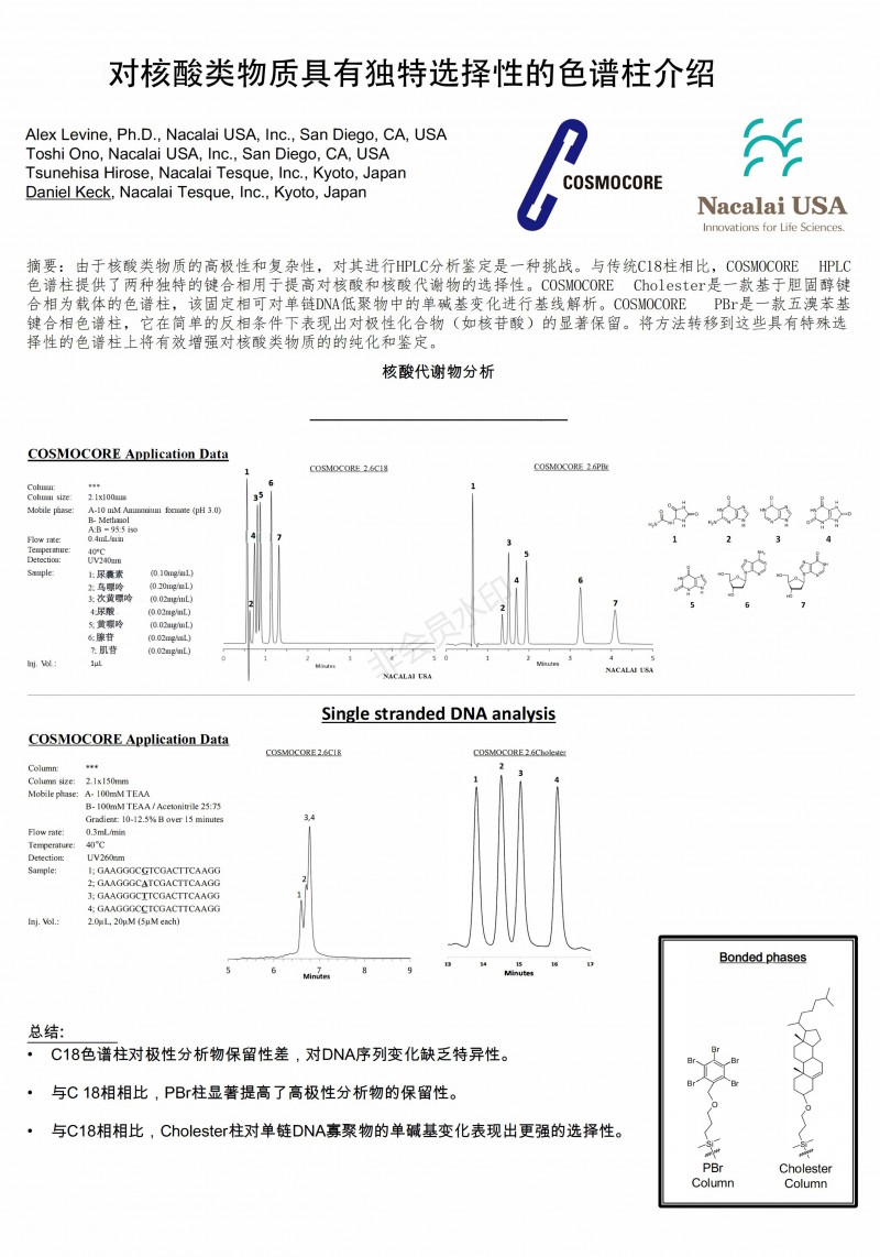 HPLC_cosmosil  核酸類物質分析_00