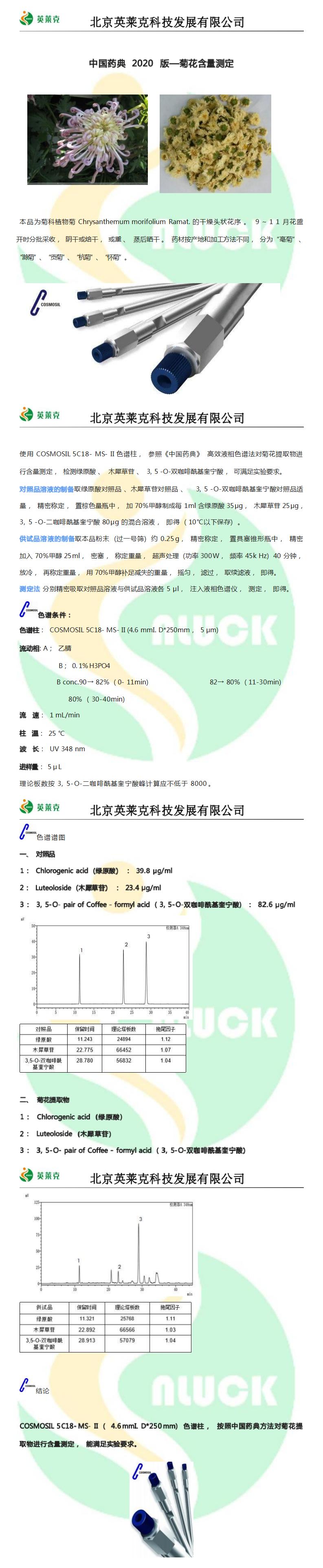 中國藥典 2020 版—菊花含量測定_01