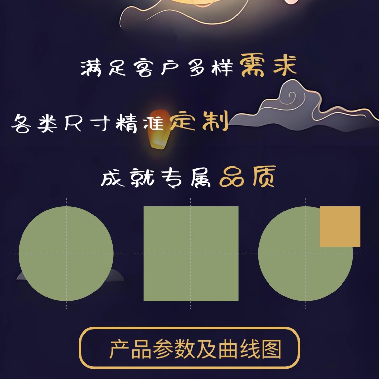 參數及曲線圖9.16